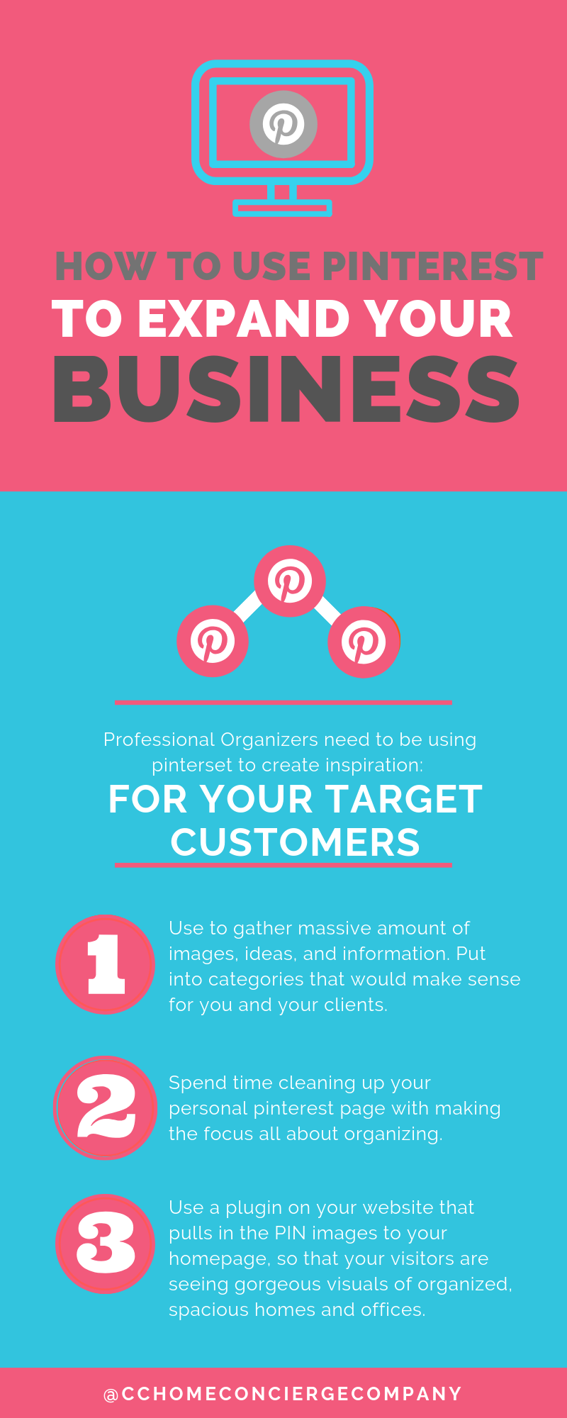 How to use Pinterest