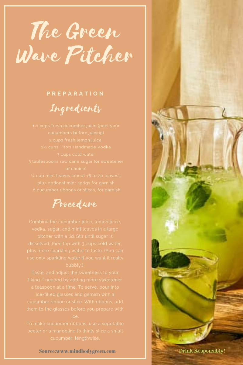 The Green Wave Pitcher